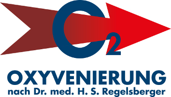 Logo zur Therapie nach Dr. Regelsberger