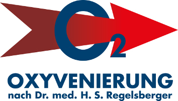 Logo zur Therapie nach Dr. Regelsberger
